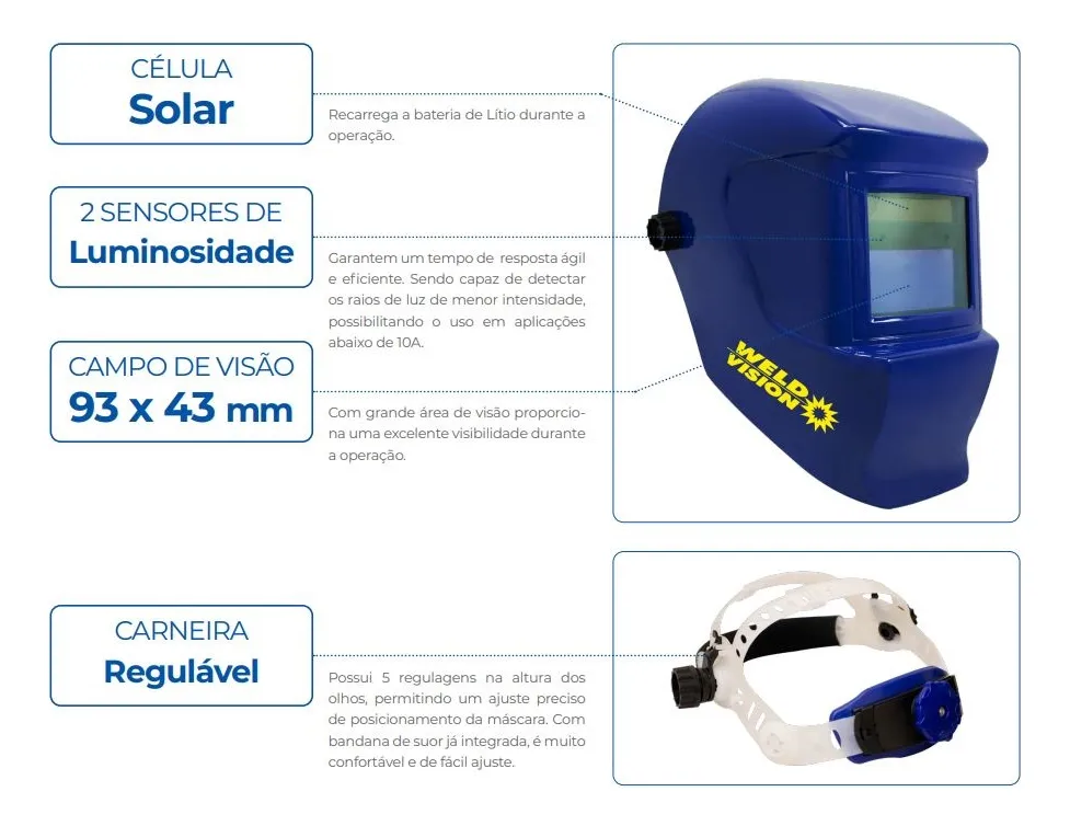 Máscara de Solda Automática Profissional Filtro Blue Weld Vision - Imagem 5